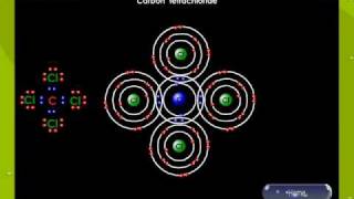 Covalent Bonding [upl. by Bo]