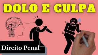 Dolo e Culpa Direito Penal Resumo Completo [upl. by Milas]