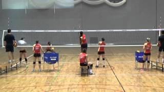 Entrenamiento de Defensa en Voleibol [upl. by Adlih]