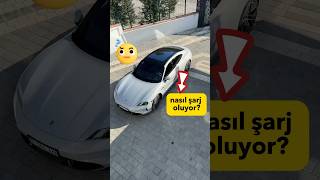 Elektrik üretip otomobil şarj etmek ⚡️🚗 [upl. by Attirb]