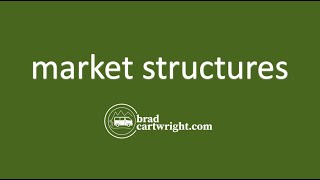 What is Theory of the Firm  Market Structures  IB Microeconomics  IB Economics Exam Review [upl. by Atnahc]