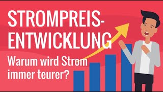 Strompreisentwicklung – warum wird Strom immer teurer Wie kann man sparen  cheapenergy24 [upl. by Alarick]