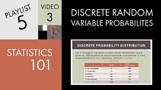 Statistics 101 Discrete Random Variable Probabilities [upl. by Sicnarf117]