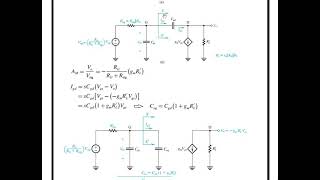 Chapter 10 Frequency Response Part 2  Sedra [upl. by Elleb]