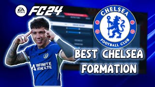 BEST CHELSEA FORMATION TACTICS AND INSTRUCTIONS [upl. by Darice]