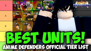 Best Units in Anime Defenders Official AD Tier List [upl. by Munt]