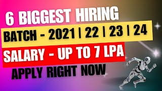 6 Latest Off Campus Drive for 2021  2022  2023 Batch  Freshers Jobs 2024  Off Campus Jobs 2024 [upl. by Giusto]