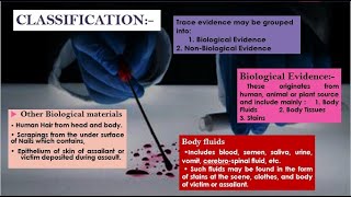 Trace Evidence Analysis [upl. by Edwin]