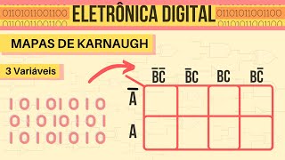 Mapa de Karnaugh de 3 variáveis [upl. by Harvison]