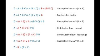 Boolean Algebra 2 – Simplifying Complex Expressions [upl. by Nnylram]