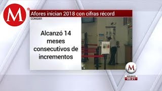 Afores inician 2018 con cifras récord y 14 meses de alzas [upl. by Einned466]