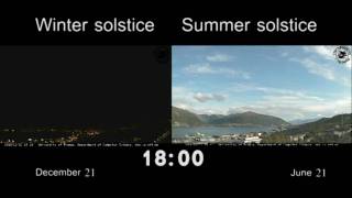 Winter and summer solistice Tromsø Norway [upl. by Elleoj663]