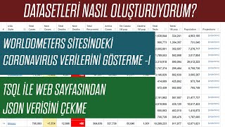 WORLDOMETERS SİTESİNDEKİ CORONAVIRUS VERİLERİNİ GÖSTERME 1 [upl. by Sherill]