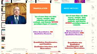 Triangulation and MixedMethods Research Difference [upl. by Frodeen207]