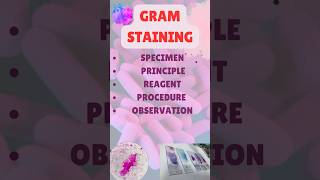 Gram StainingSpecimen PrincipleReagentProcedureObservation EasyWay [upl. by Stempien861]