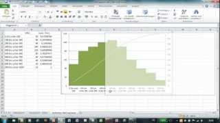 Excel  Histogramme mit gleich und unterschiedlich großen Klassen [upl. by Lesna]