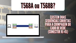 Cabos de rede T568a e T568b  como funcionam [upl. by Enrobso]