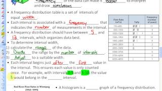 52 lesson 2 part B Frequency Tables Histograms and Frequency Polygons [upl. by Leakcim]