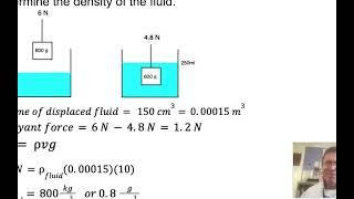 Buoyant Force [upl. by Barthold337]