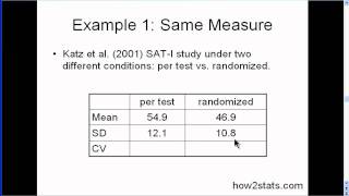 Coefficient of variation part 1 [upl. by Kciredec]