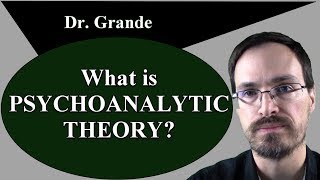 What is Psychoanalytic Theory Psychoanalysis [upl. by Intruok71]