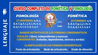 📘¿Qué es la FONÉTICA y FONOLOGÍA ejemplos  ¿Qué es fonema y fono [upl. by Durkee915]