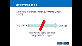 Tort Law  Remoteness [upl. by Robins]