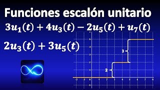 309 Combinaciones de funciones escalón unitario funciones definidas a trozos [upl. by Maer]