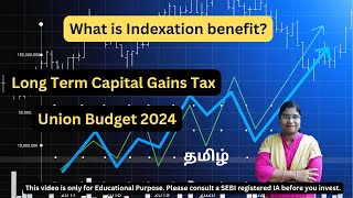 Indexation Benefit Explained  Changes LTCG in Union Budget 2024 [upl. by Eriha]