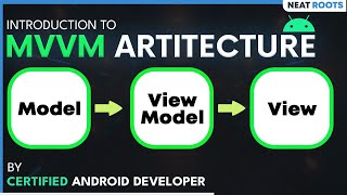 Introduction to MVVM Architecture in Hindi  Model View ViewModel Tutorial 1 [upl. by Notsnorb828]