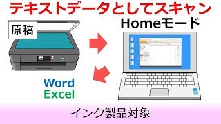 原稿の文字をテキストデータとしてスキャン（ControlCenter4Homeモードから操作） [upl. by Placia]