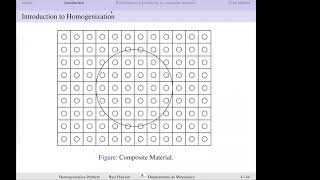 Introduction to Homogenization [upl. by Ykcub245]