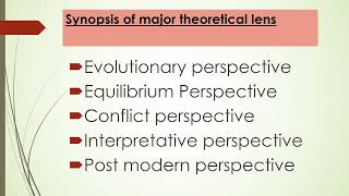 MA FINAL SOCIOLOGY PAPER  THEORETICAL PERSPECTIVES OF SOCIOLOGY 2023 [upl. by Shaina228]