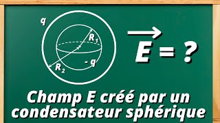 Champ électrique créé par un condensateur sphérique exercice corrigé  théorème de Gauss [upl. by Llenoj]