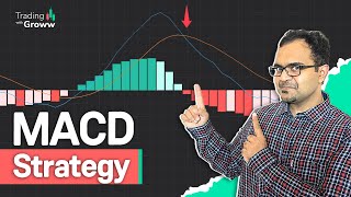 What is Trend Reversal and Trend Continuation Strategy  MACD Indicator Strategy [upl. by Irami928]