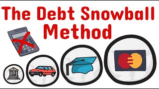 The Debt Snowball Method Explained [upl. by Mcnair]