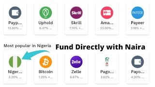 Buy Payoneer fund Skrill Paypal Netteller Bitcoin Payeer Zelle Usdt Etc  Buy All with naira [upl. by Meingolda]