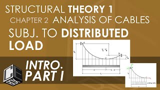 Structural Theory 1 Analysis of Cables subjected to Distributed Load Part I PH [upl. by Rahr]