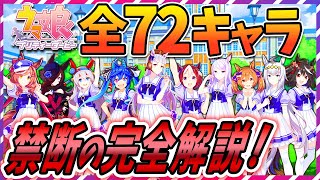 【ウマ娘】復習しよう！全72キャラ★元ネタ完全解説 完全保存版【競馬ゆっくり解説】 [upl. by Odnomor]