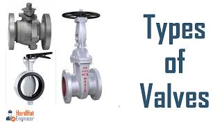 Types of Valve used in Piping  Learn about 9 Types of Valves [upl. by Armilda]