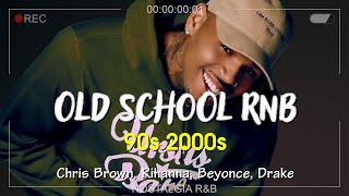 Nostalgia 90s 2000s RampB Mix  Old School RampB Music🎶Akon Beyonce NeYo Rihanna Nelly [upl. by Ker744]