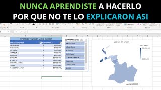 ✔ COMO HACER GRAFICOS DE MAPAS interactivos EN EXCEL  METODO para Principiantes [upl. by Einnek]