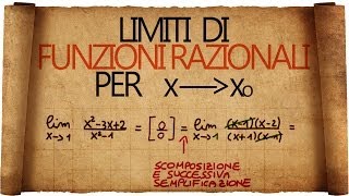 Limiti di Funzioni Razionali per x tendente ad un numero [upl. by Aziaf]