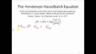 HendersonHasselbalch Equation [upl. by Rehpotsyrhc]