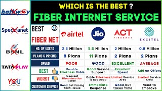 Best Fiber Broadband Internet Provider 2024⚡️ACT vs Jio vs Airtel vs Excitel Connection in India [upl. by Secunda]