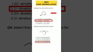 neet organic iupac nomenclature and common name short shot questions [upl. by Htennek]