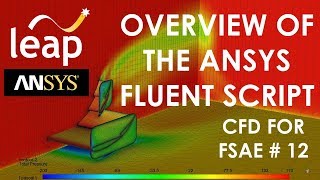 Overview of the ANSYS Fluent ScriptCFD for FSAE 12 [upl. by Ayhtin]