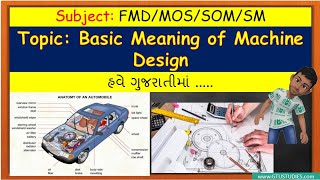 Basic Meaning of Machine Design in Gujarati  DME  FMD  Introduction [upl. by Rosmarin548]