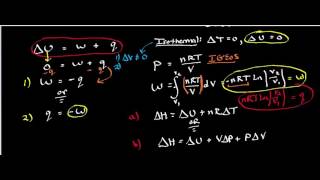 Isothermal Reversible Process [upl. by Ahsropal]