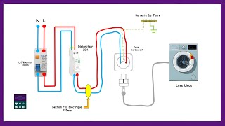 Branchement Electrique Circuit Spécialisé Lave Linge [upl. by Baalbeer217]